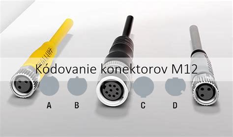 Prehľad typov konektorov pre monitory