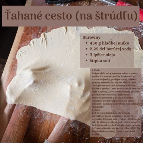 Grafický prehľad ingrediencií na ťahané cesto