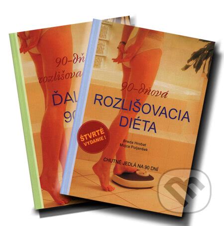 Schéma: 90-dňová rozlišovacia diéta - cyklus dní