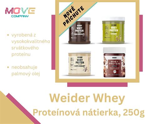 Voľba proteínu