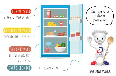 Infografika: Bezpečné potraviny pre prvé prsty bábätka