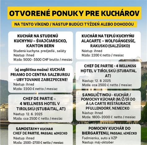 Rozmanité suroviny pre studenú kuchyňu