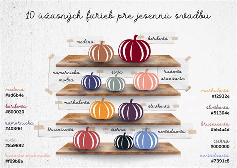 Paleta jesenných farieb listov
