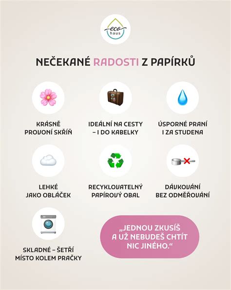 Infografika porovnávajúca priedušnosť bavlny a syntetických materiálov