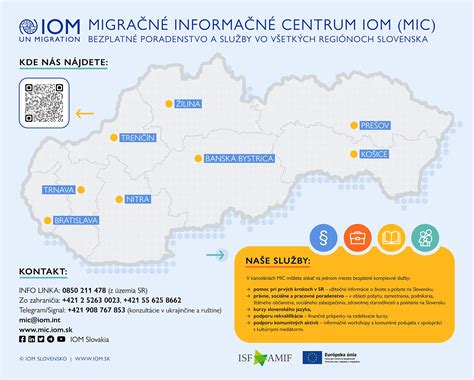 Mapa regionálnych variácií vianočnej kapustnice na Slovensku
