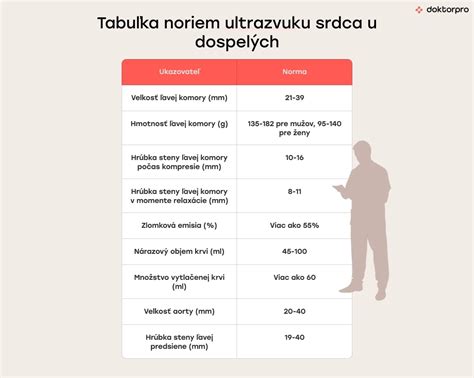 Tabuľka porovnávajúca KPR pre dospelých a deti