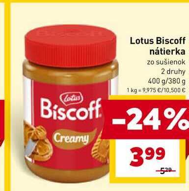 Graf vývoja cien sušienok Lotus Biscoff