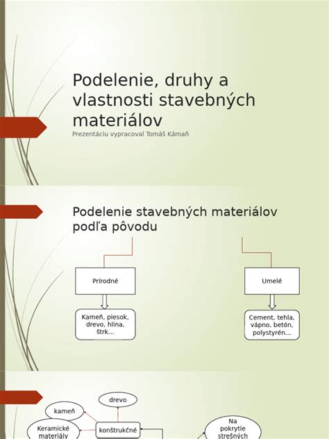 Rôzne typy stavebných materiálov pre gril