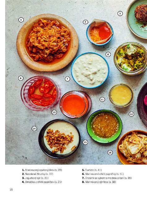 Ukážka denného menu s rozmanitými jedlami
