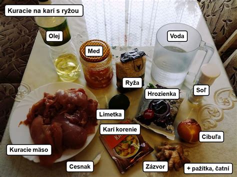 Suroviny na kuracie karí