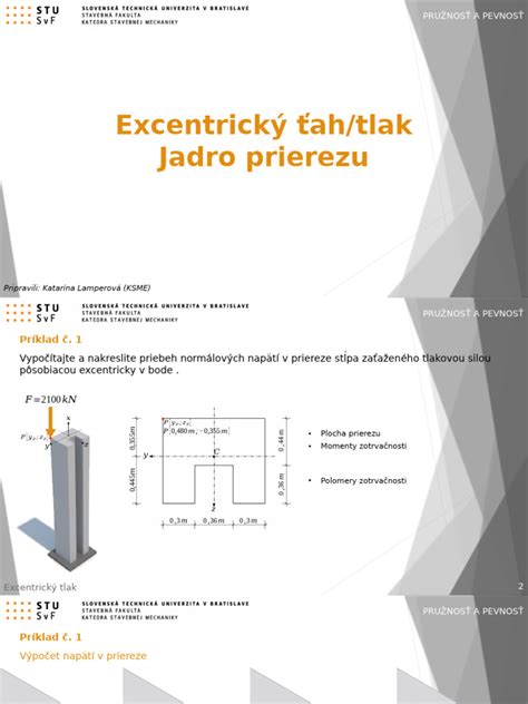 Schéma prierezu železobetónovej rúry s vyznačenou výstužou