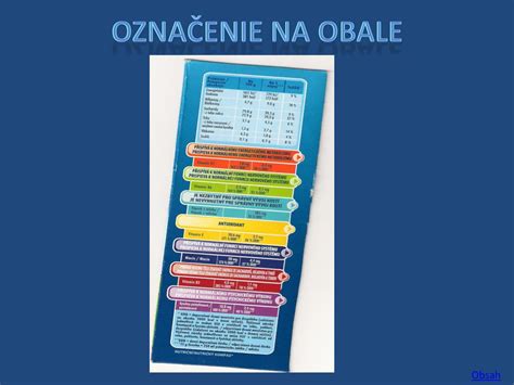 označenie potravín na obale