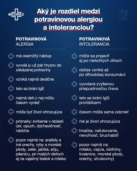 Tabuľka porovnávajúca potravinovú alergiu a intoleranciu