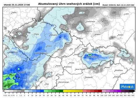 Vrstvenie Snehových Juhoslovanských Rezov