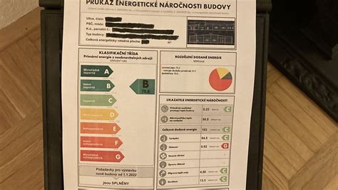 Infografika porovnávajúca rôzne typy brigád podľa náročnosti a zárobku