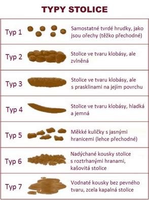 Rôzne typy stolice u novorodencov