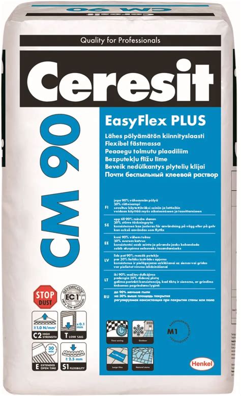 Sortiment škárovacích a tesniacich produktov Ceresit