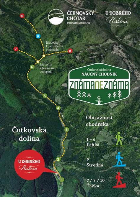 Mapa trasy Hurbanovho náučného prírodného chodníka