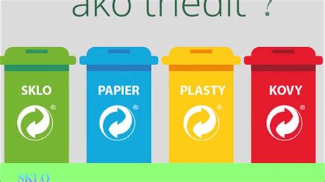 Schéma: Ekologická výroba a recyklácia PET stuh