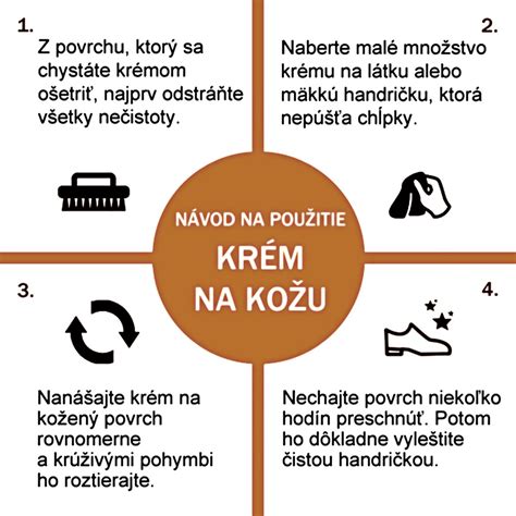 Infografika: Kroky starostlivosti o koženú obuv
