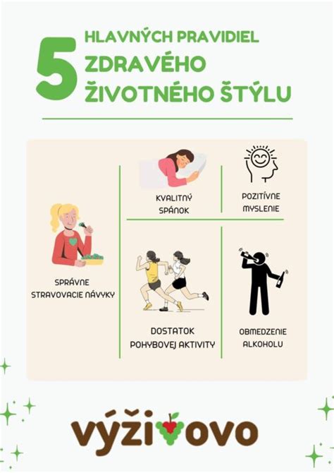 Infografika: Zmena životného štýlu Rytmusa