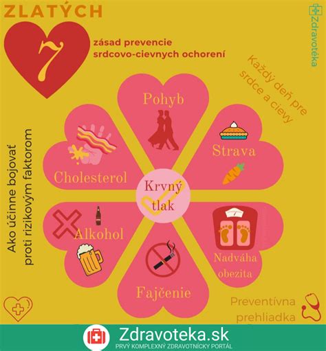 Infografika: Riziká brucelózy a prevencia