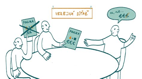 Infografika vysvetľujúca proces verejného obstarávania na Slovensku