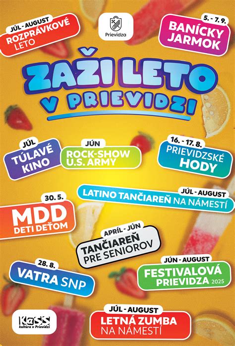 Infografika cien obedového menu a pizze v Prievidzi