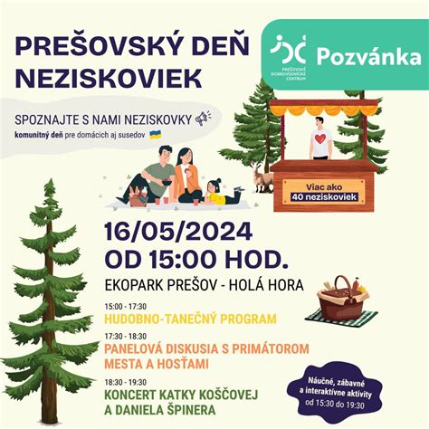 Komunitné podujatie podporované Dobrou Nivou
