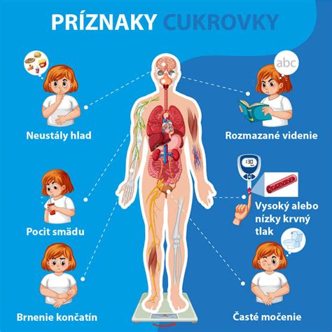 Infografika: Prevalencia NAFLD u bežnej populácie a u diabetikov 2. typu