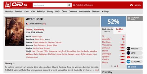 Hodnotenie filmu na CSFD