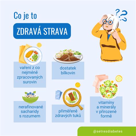 Ukážka racionálnej stravy podávanej v Domove seniorov Sv. Martin