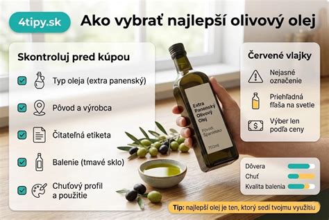 Schéma pôsobenia olivového oleja na vlasové vlákno