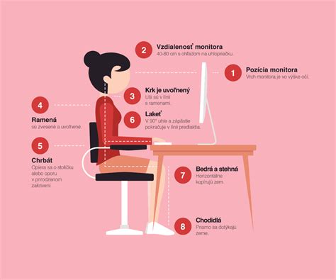 Infografika zobrazujúca správne držanie tela pri práci za počítačom