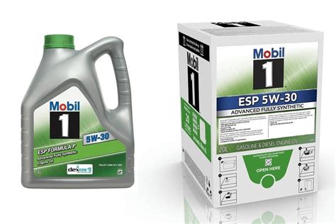 Zloženie sójových produktov