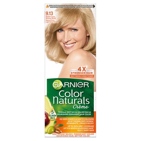 Infografika: Kľúčové zložky farby na vlasy Pure Color (jojoba, aloe vera, kaktus, Aquaxyl)