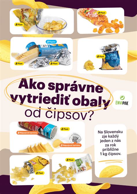 Sortiment Gazdovských zemiakových lupienkov