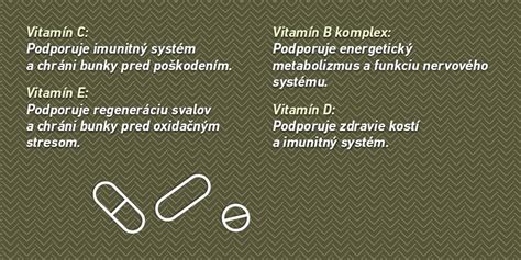 Zloženie vitamínov a minerálov v hubách