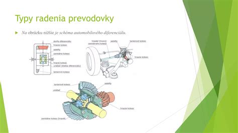 Schéma vplyvu uhlov a rádiusu reznej doštičky na obrábanie
