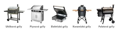 Infografika porovnávajúca rôzne typy grilov