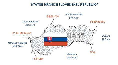 Mapa Slovenska a Poľska so zvýraznenými hraničnými prechodmi a nákupnými centrami