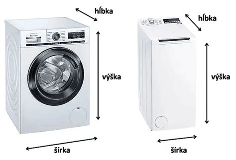 Ilustrácia správneho vyváženia práčky