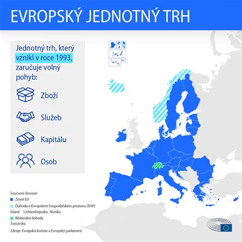 Výhody letného rezu broskýň - infografika