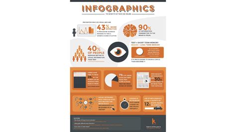 Infografika štvorvrstvovej konštrukcie prsnej vložky