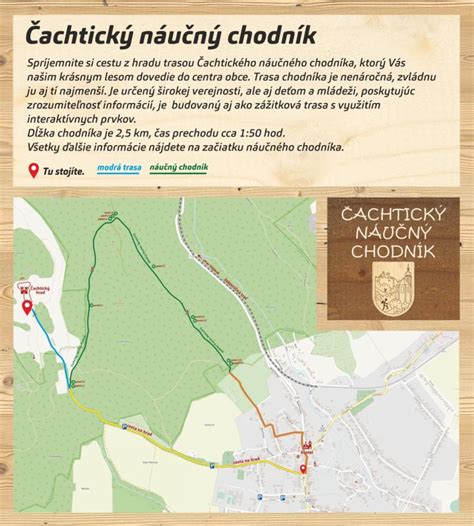 Mapa obce Čachtice s vyznačeným sadom