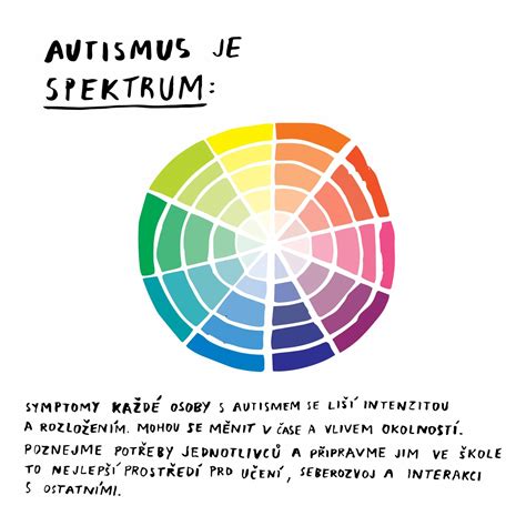 Infografika o spojitosti medzi črevným mikrobiómom a imunitou