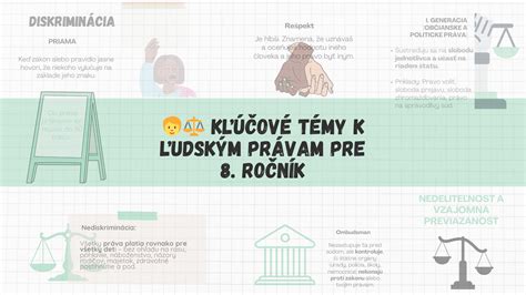 Infografika porovnávajúca kľúčové rozdiely a podobnosti medzi ľudským a zvieracím vedomím.