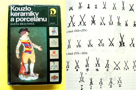 Príklady dobových značiek porcelánu z rôznych európskych krajín
