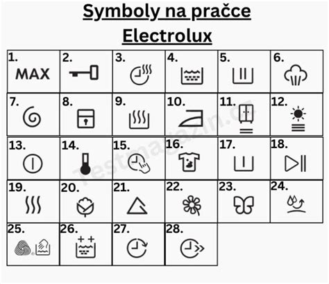 Symbol mrazených pokrmov Electrolux
