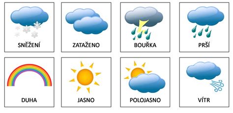Ikony znázorňujúce nízku náročnosť a krátky čas prípravy